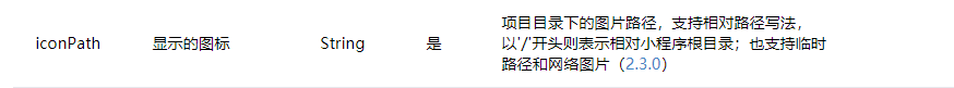 微信小程序远程图片转本地临时图片解决方案